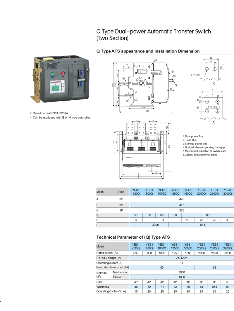 Q type Dual-power Automatic Transfer Switch